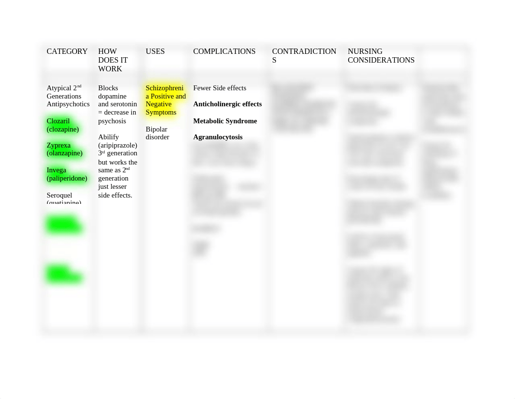 2nd generation antipsychotics medguide.docx_d7qnewl88ji_page1