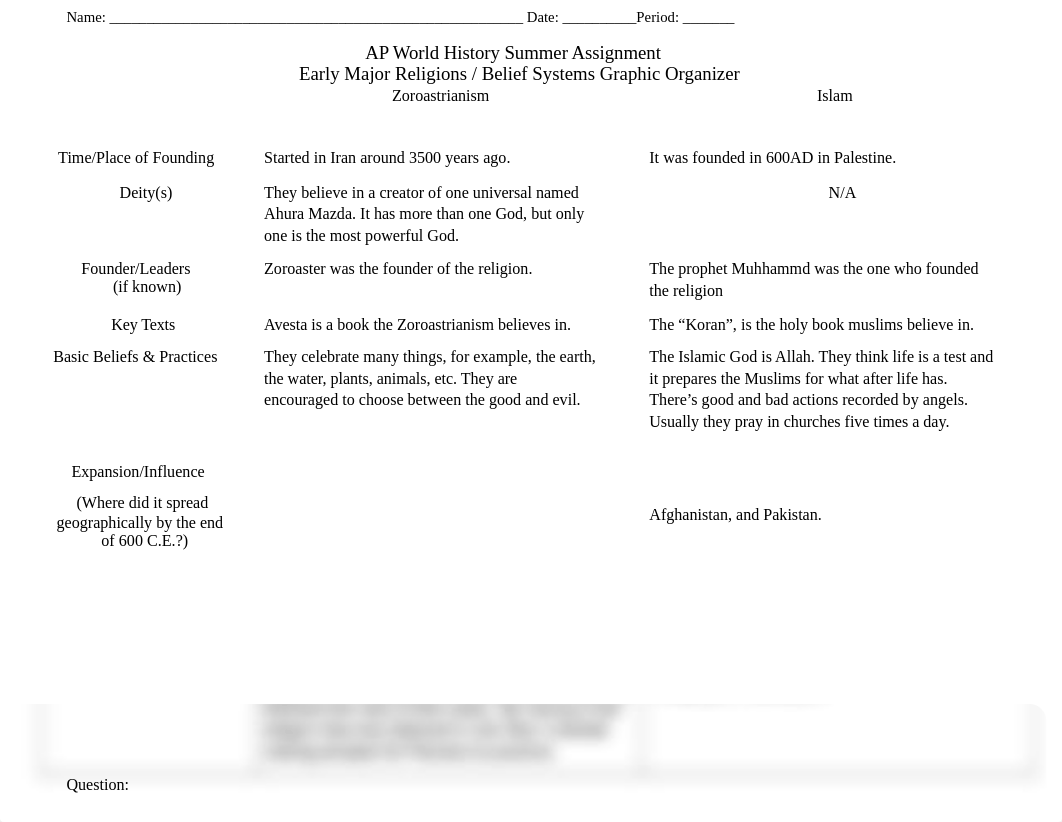 Alondra Montoya -  Religions_Belief Systems Graphic Organizer.docx_d7qoyqacbll_page1