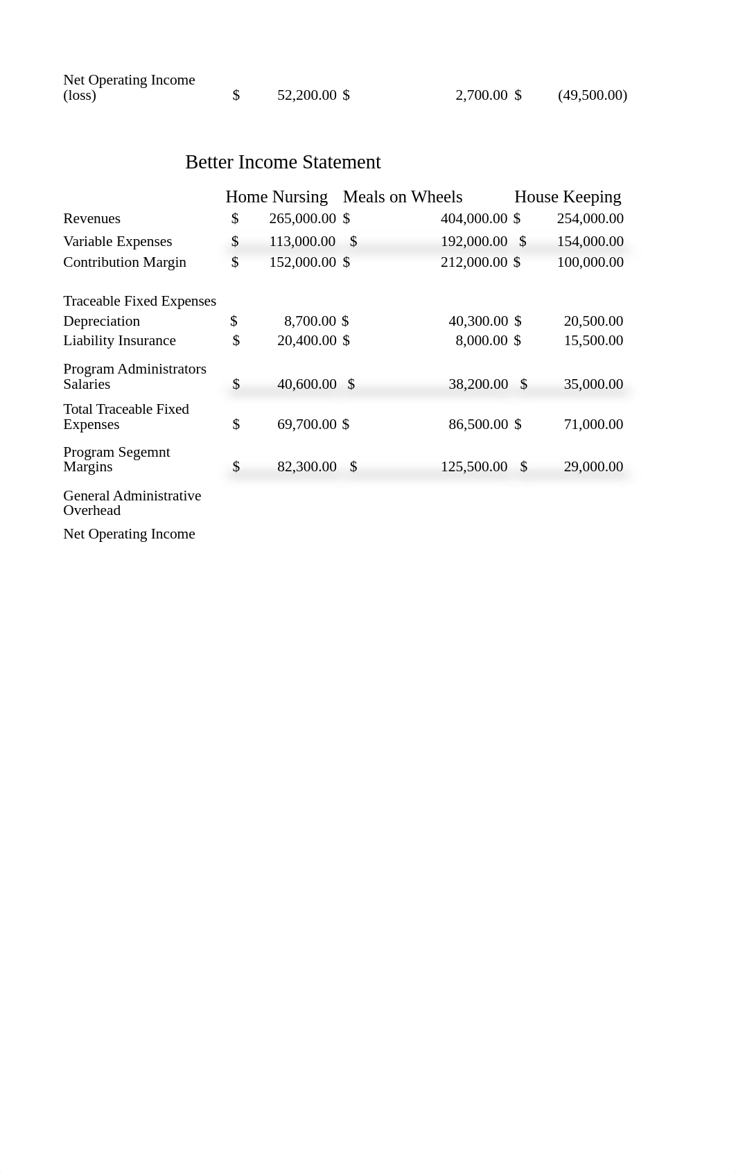 Chapter 12 Calculations.xlsx_d7qp9osf7yv_page2