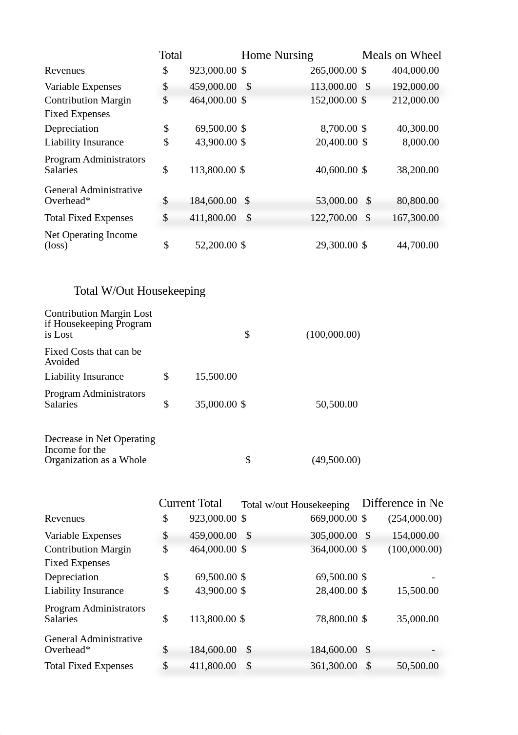 Chapter 12 Calculations.xlsx_d7qp9osf7yv_page1