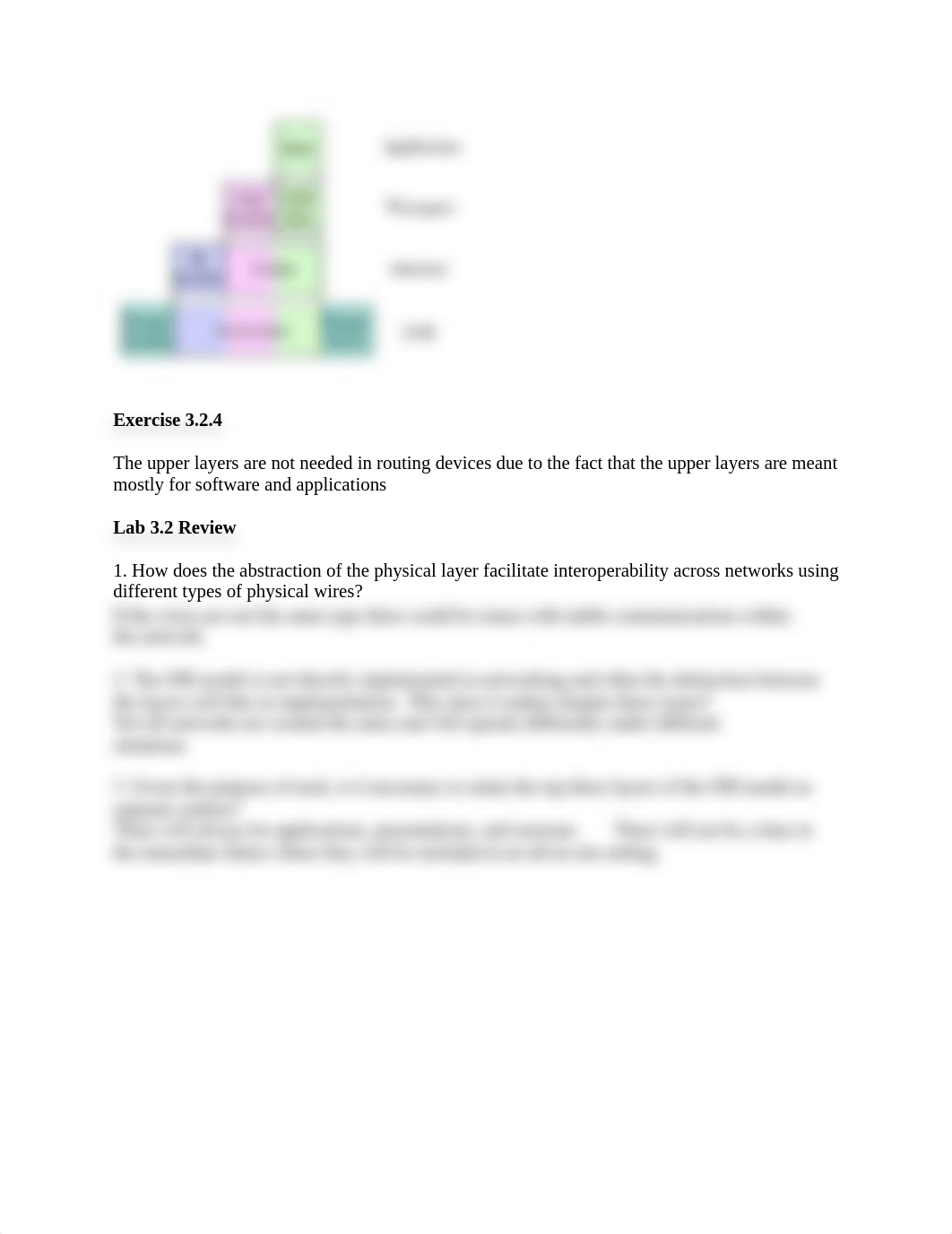 Lab 3.2. The OSI Reference Model_d7qr511wdjr_page2