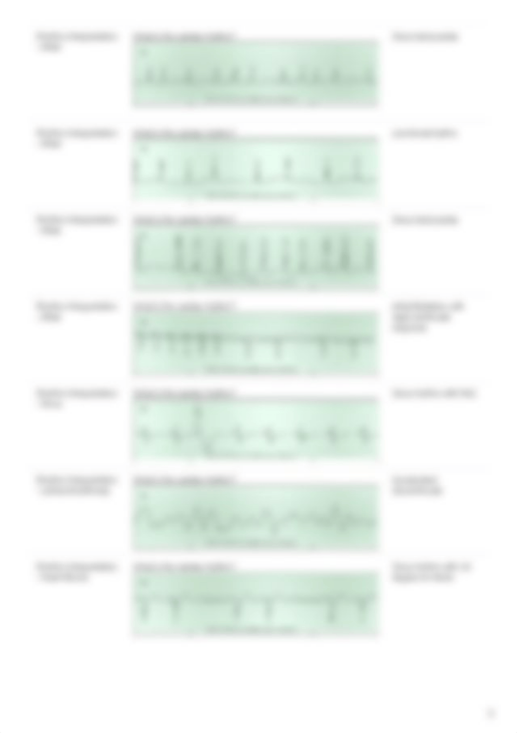 Jenkins__BSN_Dexteria-Dysrhythmia___Basic_A-results.pdf_d7qu59z18sk_page3