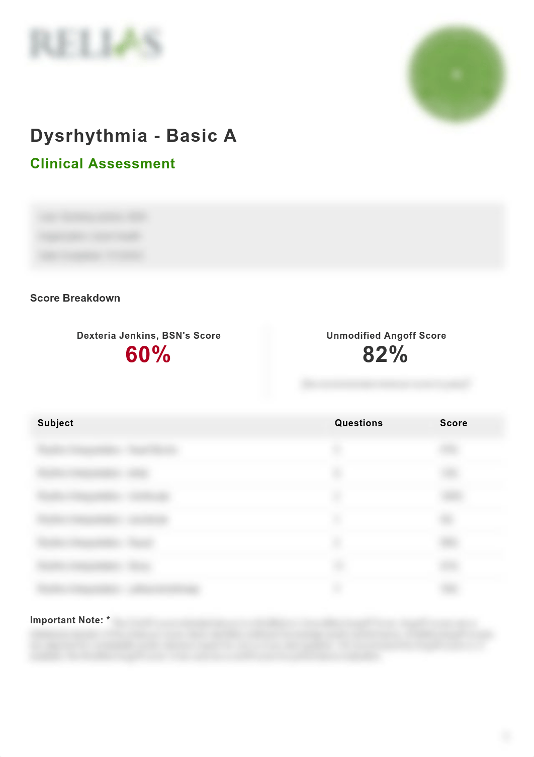 Jenkins__BSN_Dexteria-Dysrhythmia___Basic_A-results.pdf_d7qu59z18sk_page1