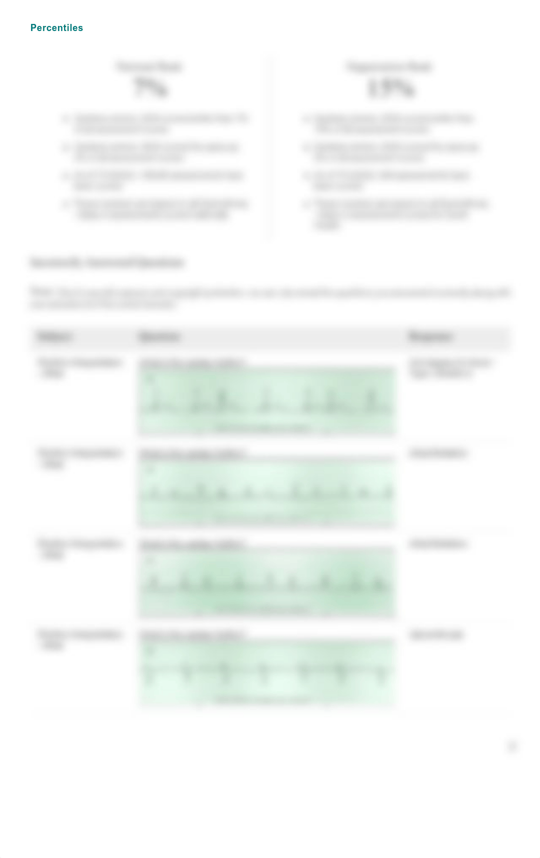 Jenkins__BSN_Dexteria-Dysrhythmia___Basic_A-results.pdf_d7qu59z18sk_page2