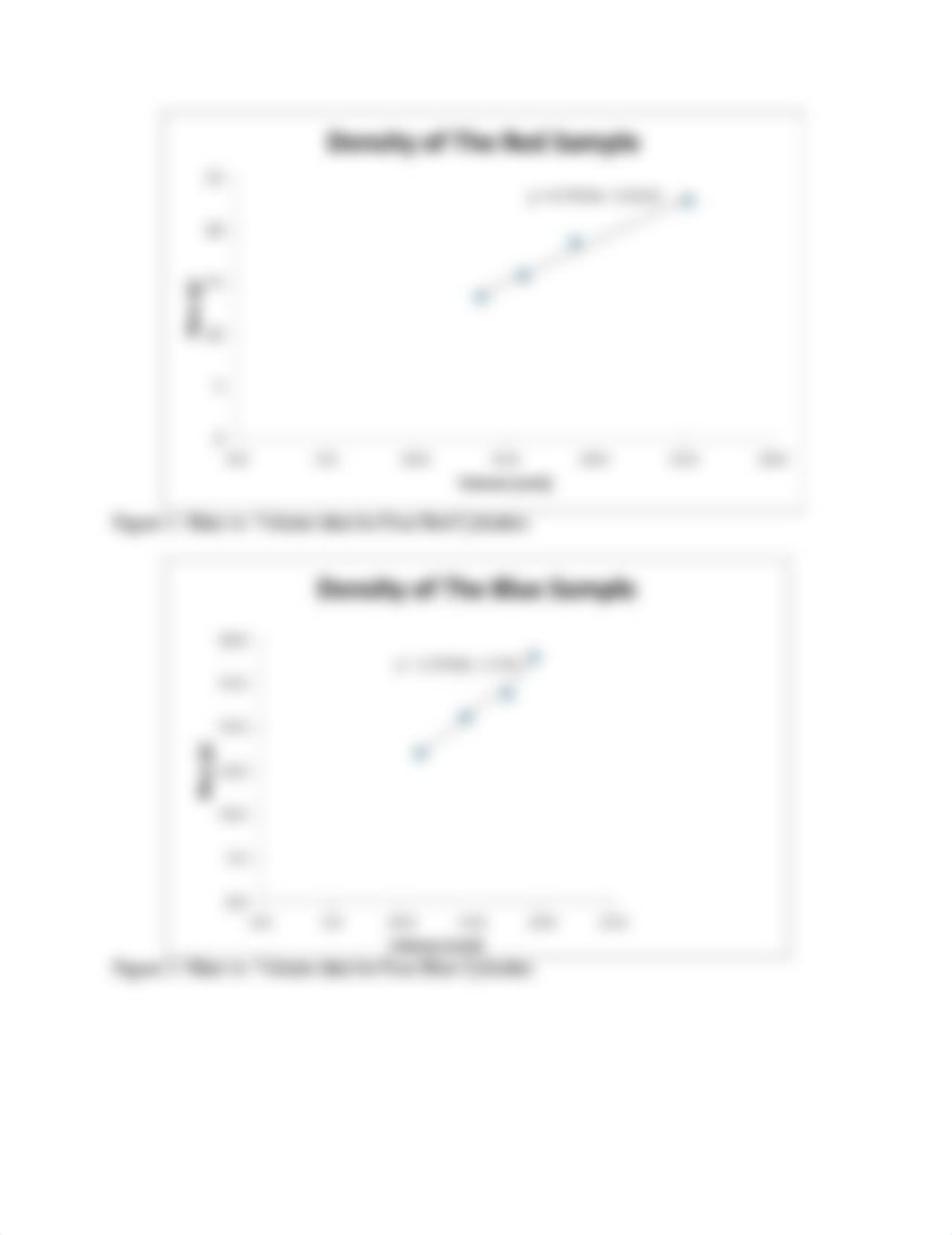 Density of a Material.docx_d7qvkfyw8s6_page4