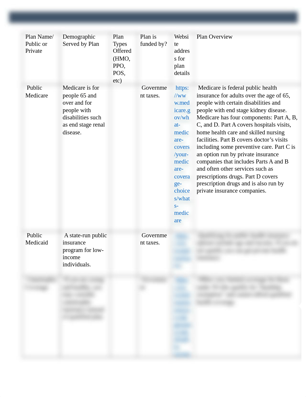 Unit 2 Assignment The Insurance Connection.doc_d7qwdla4qb6_page1