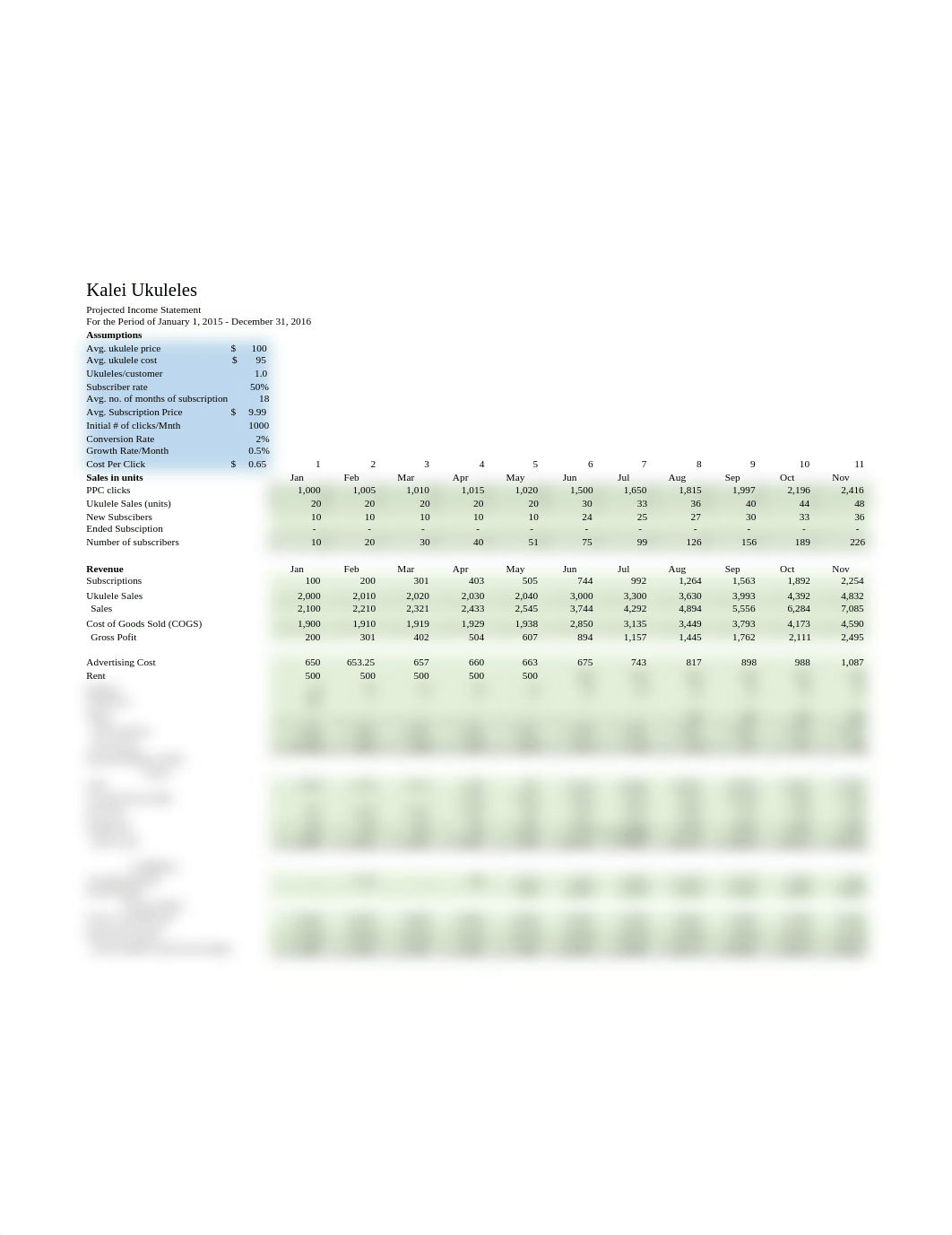 Projected Balance Sheet.xlsx_d7qxa84r5vq_page1