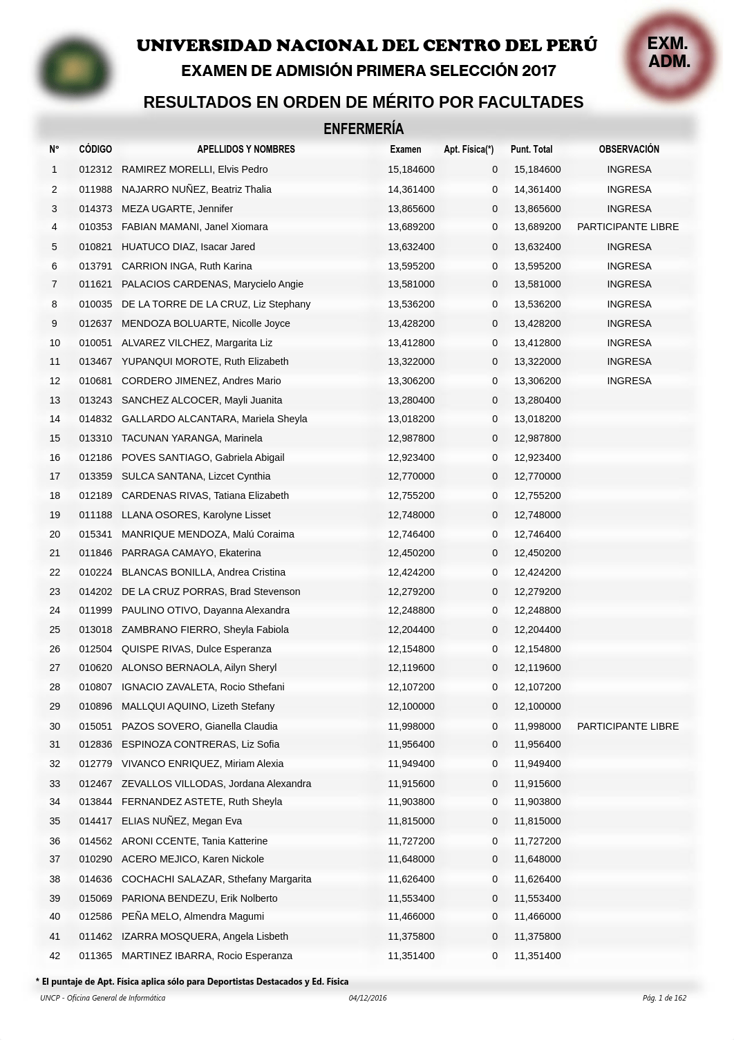 UNCP 2017 I.pdf_d7qxpbavi8c_page2