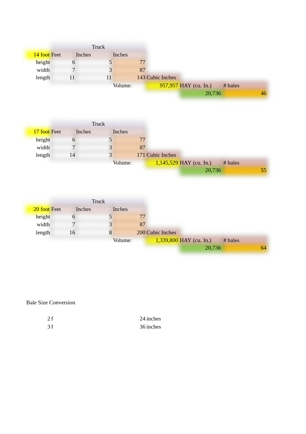 Excel 3.6 Fall 2018.xlsx_d7qym7z9o9b_page1