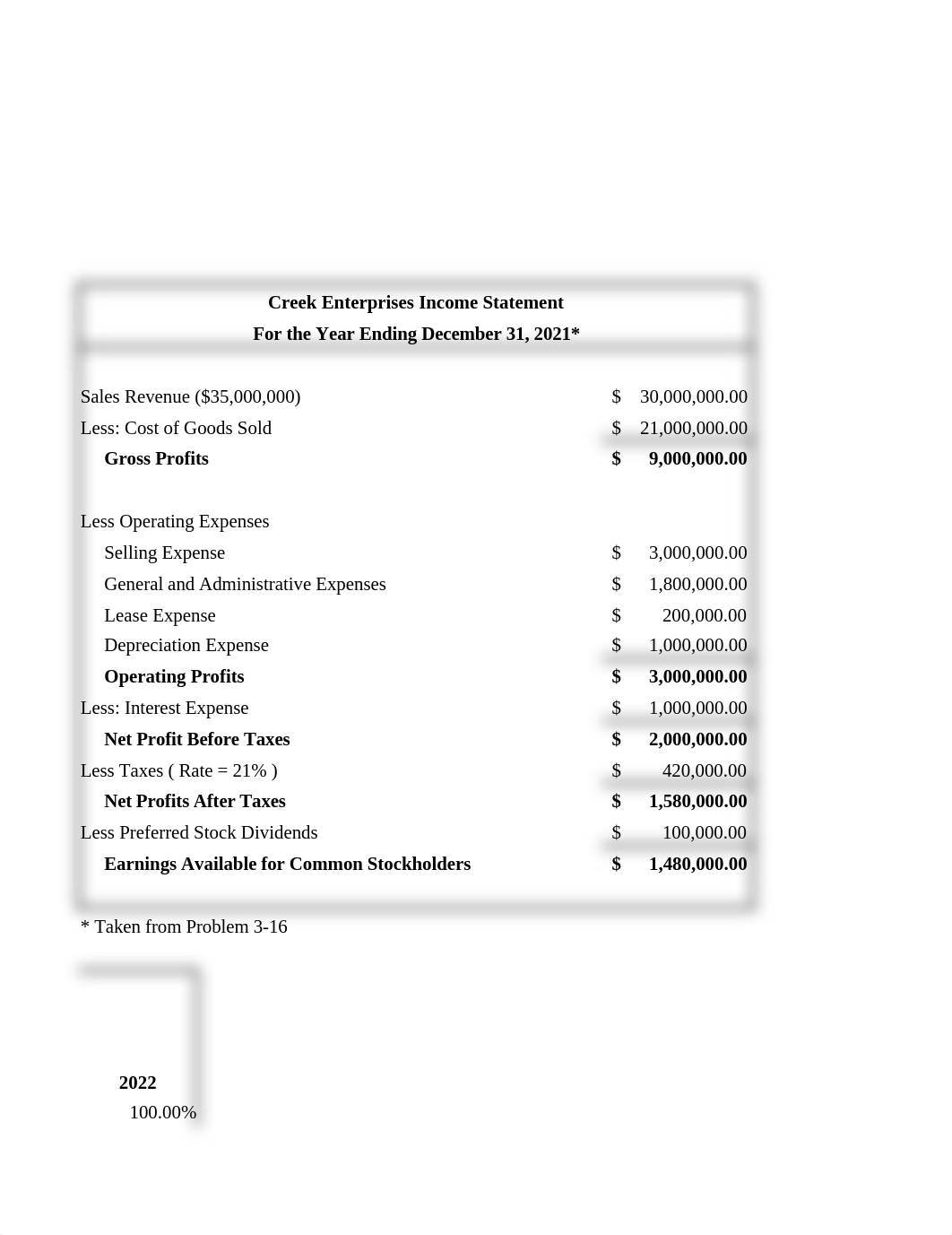 (2023SP1-FSMA-3010-04) Corporate Finance Module # 2.xlsx_d7qyx3ouqpy_page3