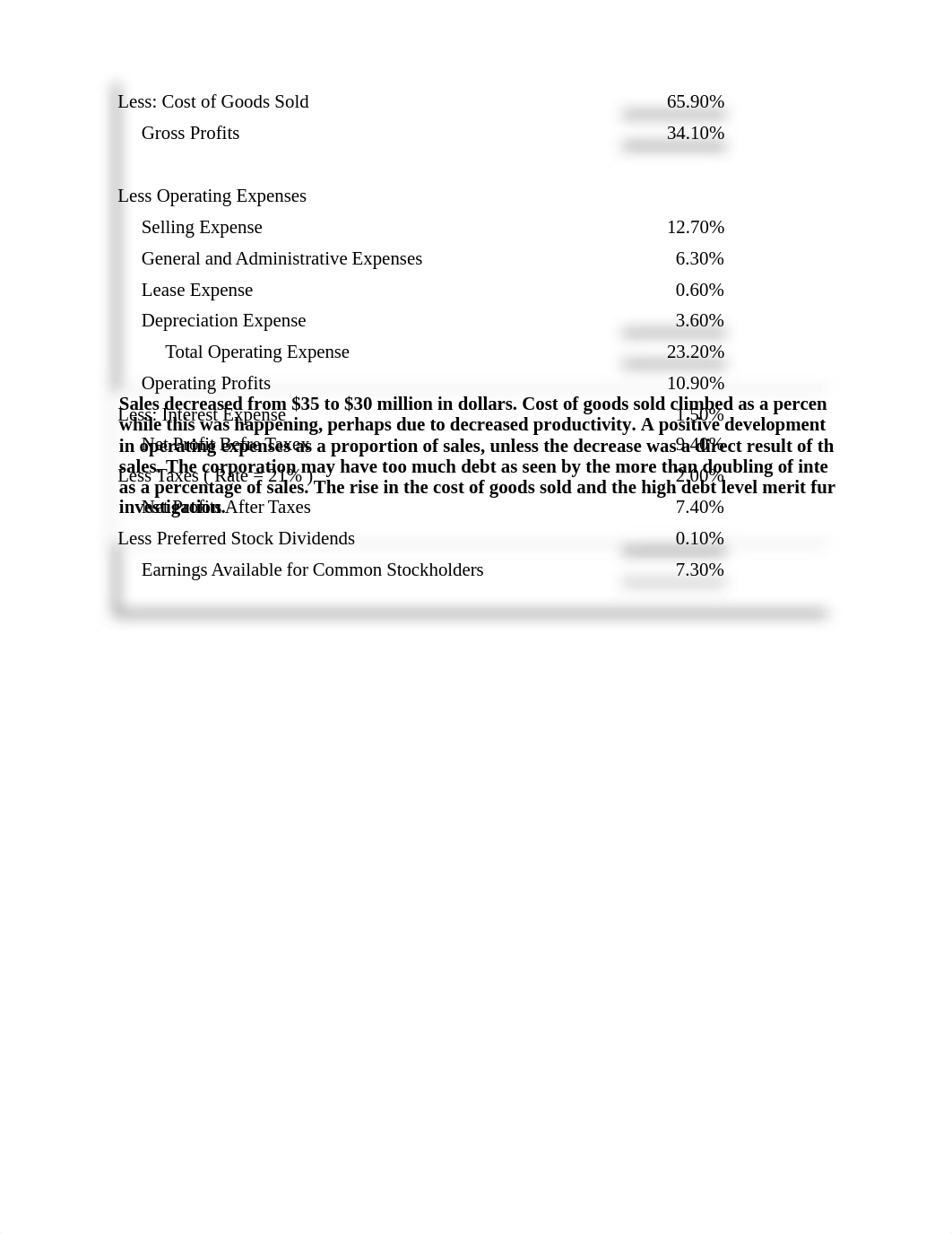 (2023SP1-FSMA-3010-04) Corporate Finance Module # 2.xlsx_d7qyx3ouqpy_page2