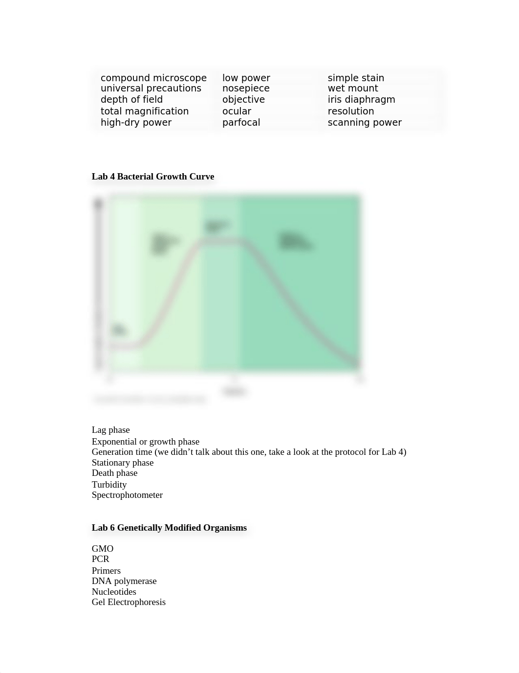 BIO 113L Final Exam Study Guide.docx_d7qz95zzzwt_page2