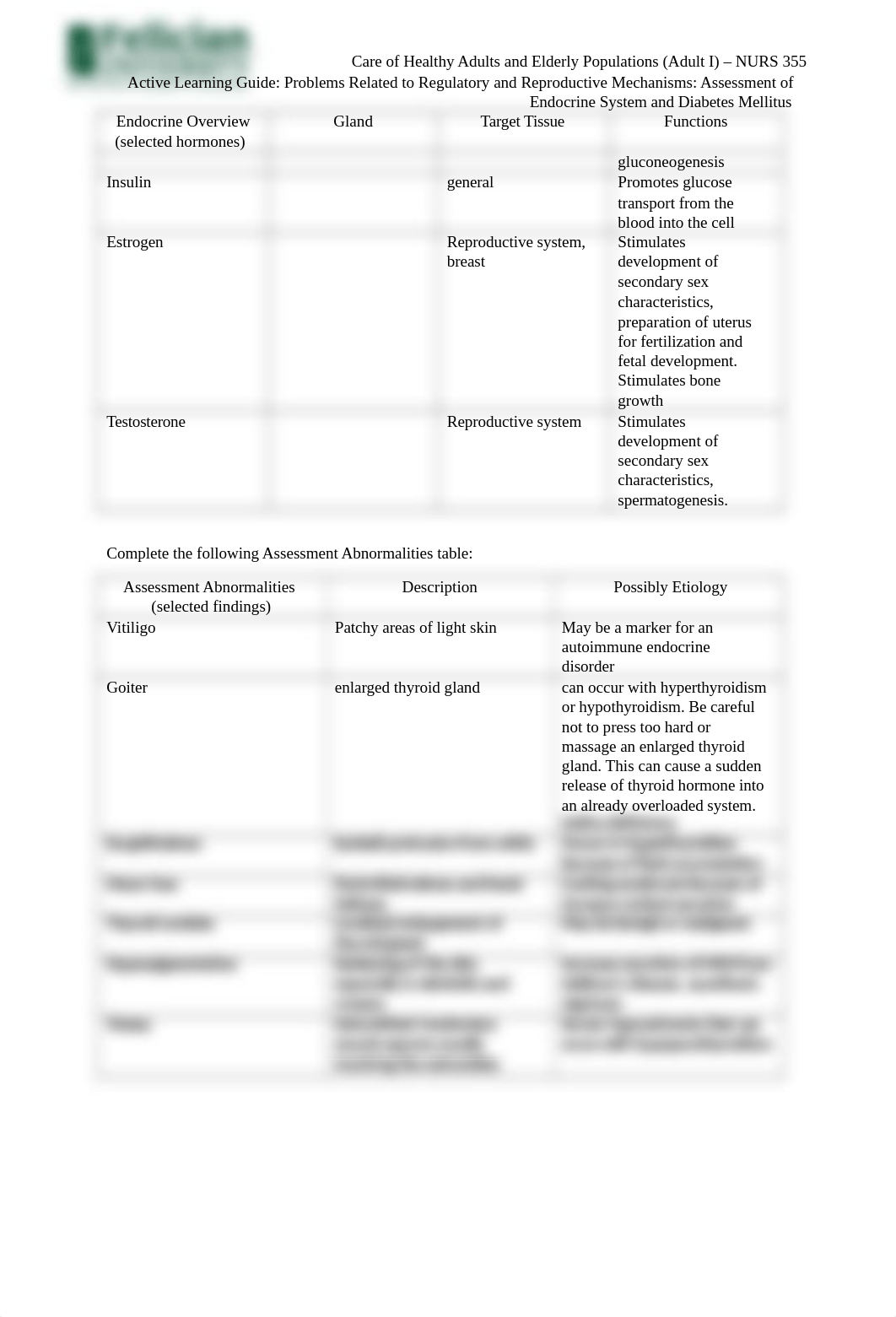 Active Learning Guide - Problems Related to Regulatory and Reproductive Mechanisms - Assessment of E_d7r2tmuz2uy_page2