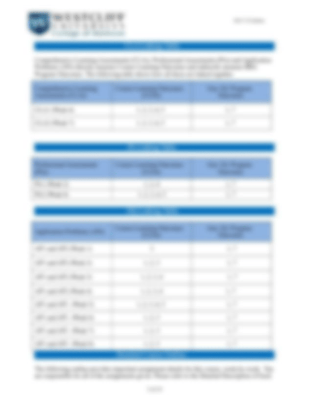 New_MAT135-Syllabus-Abramson1E-Kings.docx_d7r3wj1irnm_page5