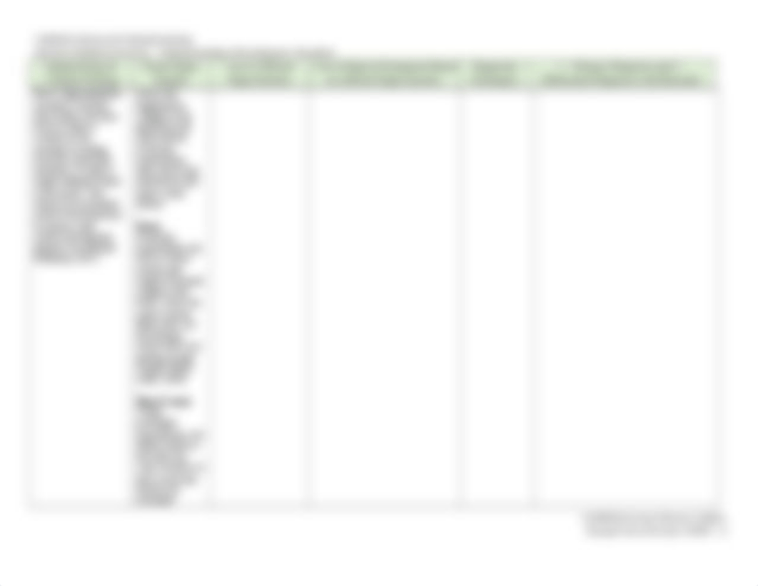 Essential HTN patho flow chart 2.docx_d7r44krz5n3_page2