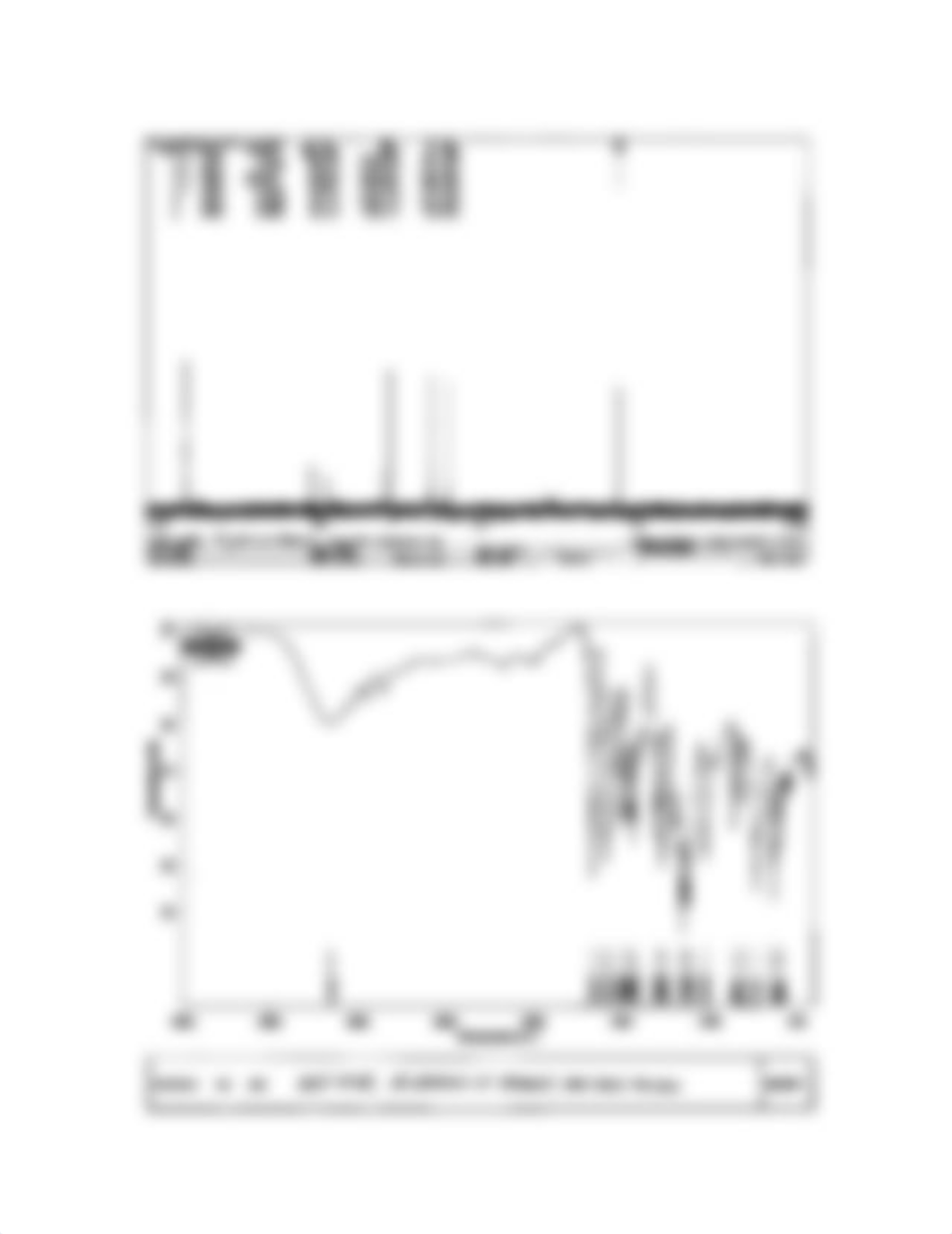 Experiment #28-Borohydride Reduction of Vanillin to Vanillyl Alcohol_d7r5jmza7zv_page3