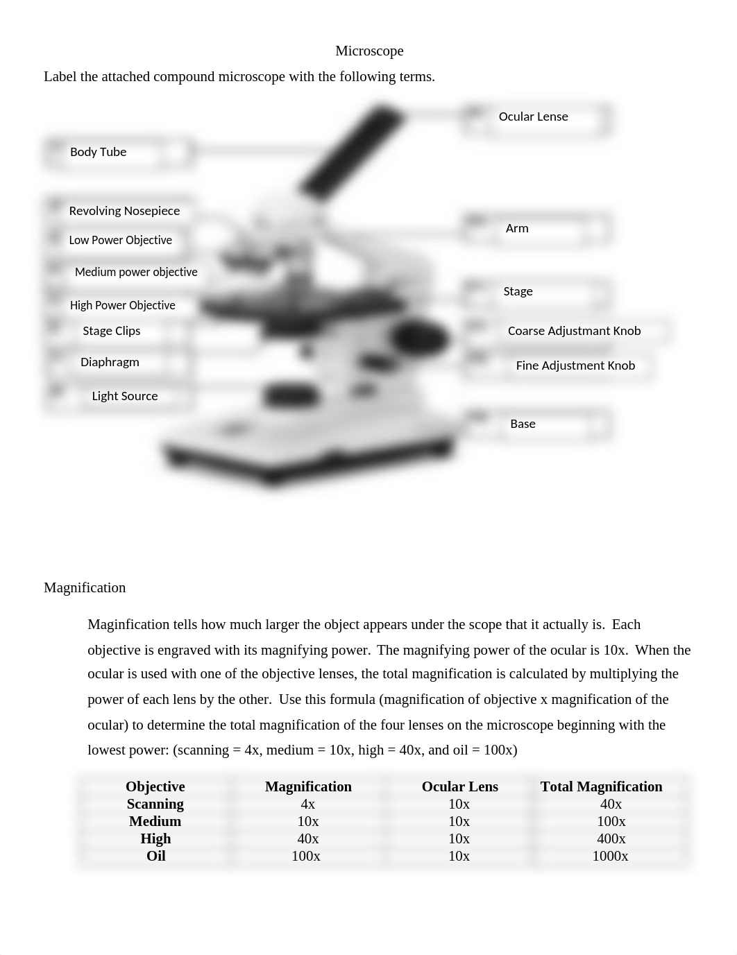 Chapter 2 Microscope.docx_d7r95v3u5n1_page1