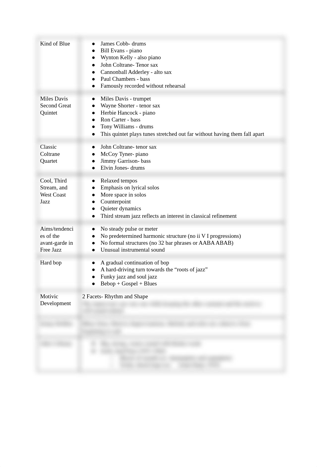 Exam 3 Musc 145.pdf_d7rahqk4mhw_page2