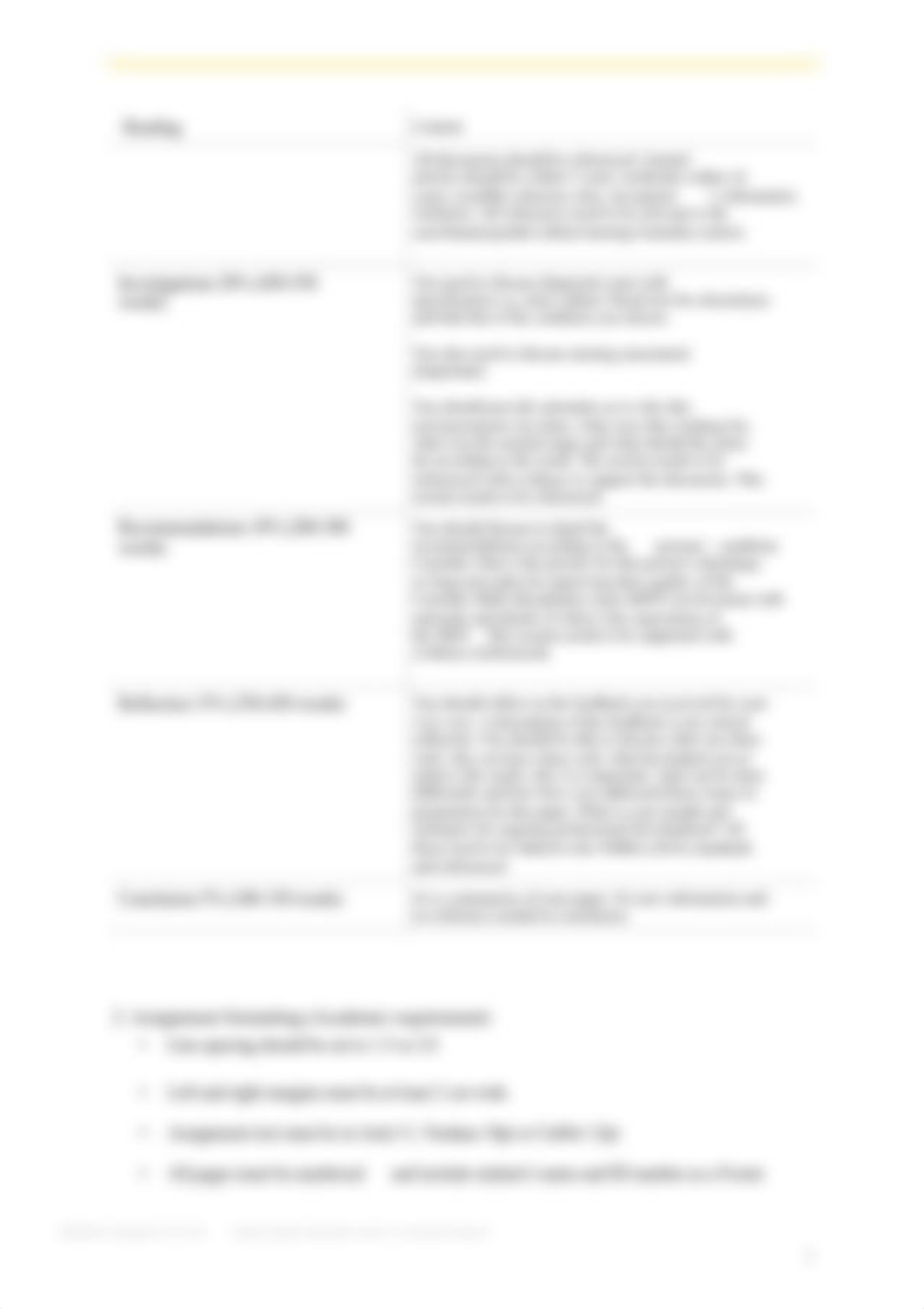 NURS2005_Assignment_4_Student_Instruction__1_.pdf_d7rht7gskct_page2