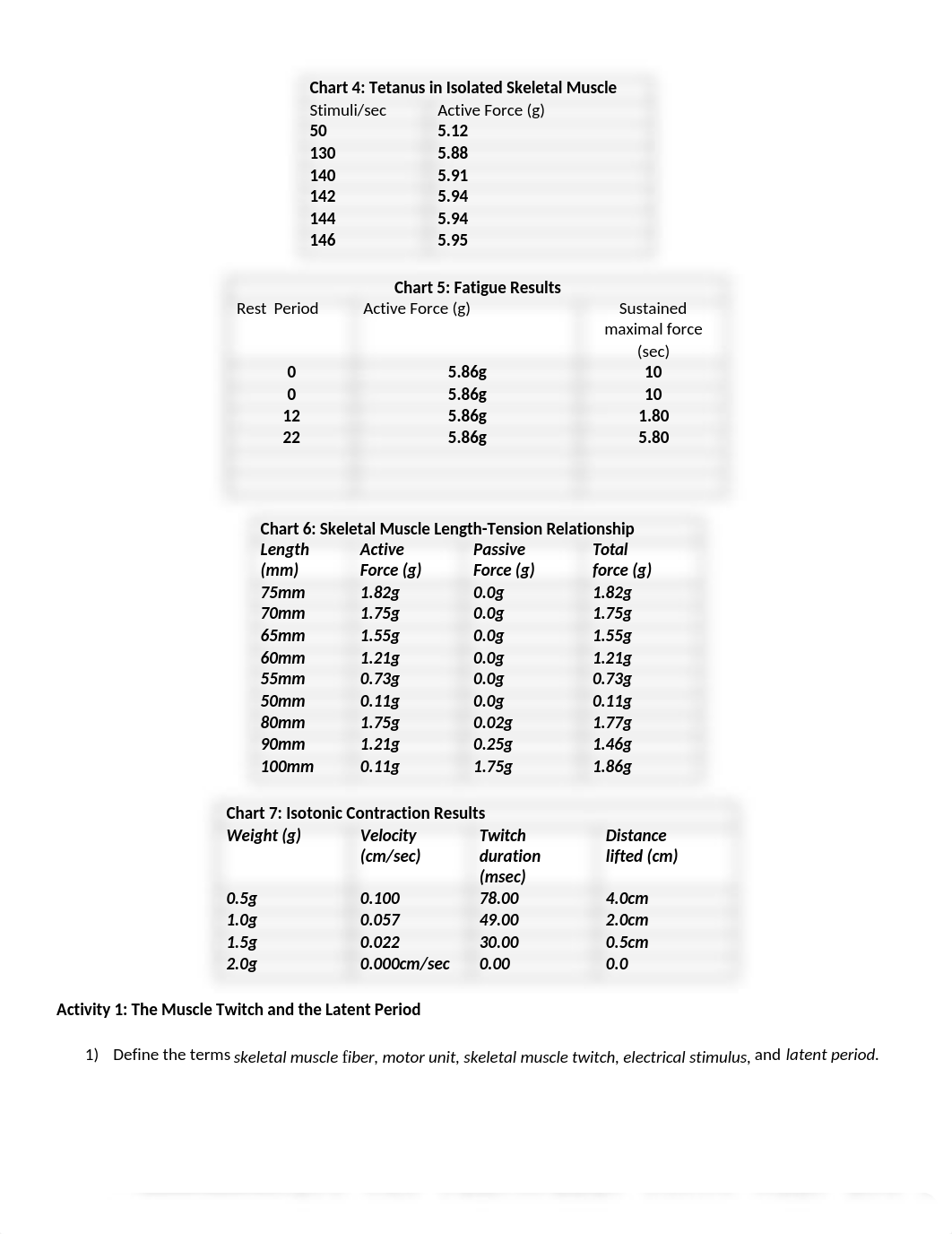 Skeleta&Muscle Lab 6  2.0.docx_d7rn1tppvf5_page2