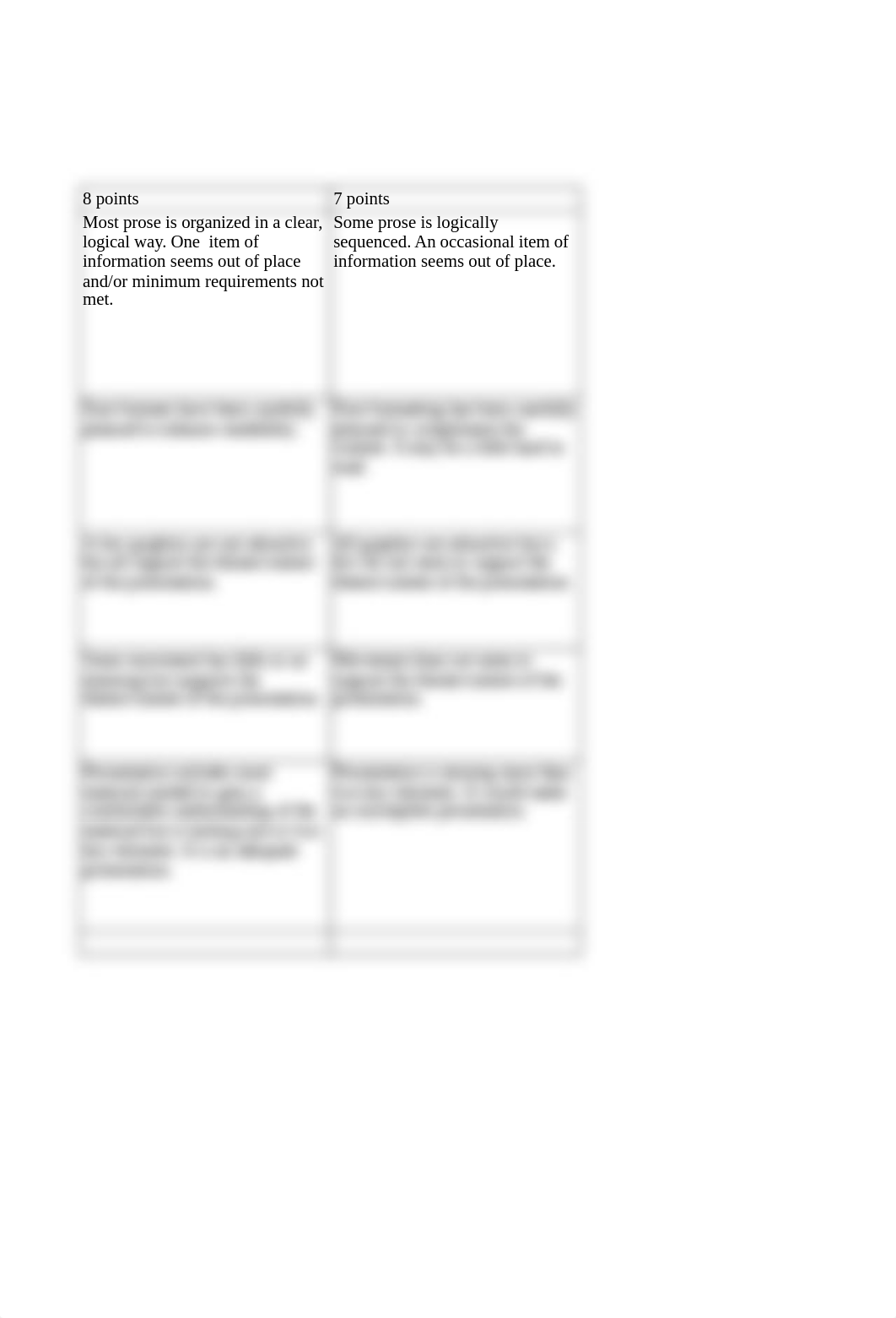 07-03_task2_rubric.xls_d7rq4azbpso_page2