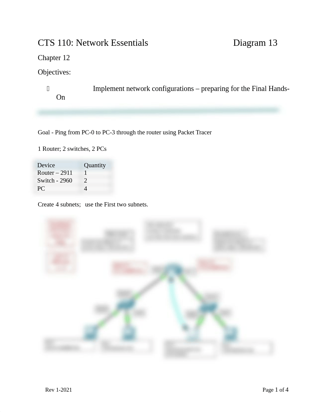 Module 13 Diagram Online.docx_d7rq9wtstpx_page1