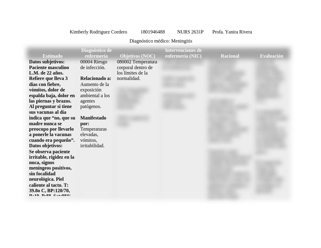 NURS 2631P PLAN DE CUIDADO MENINGITIS.docx_d7rrgb6tag2_page1