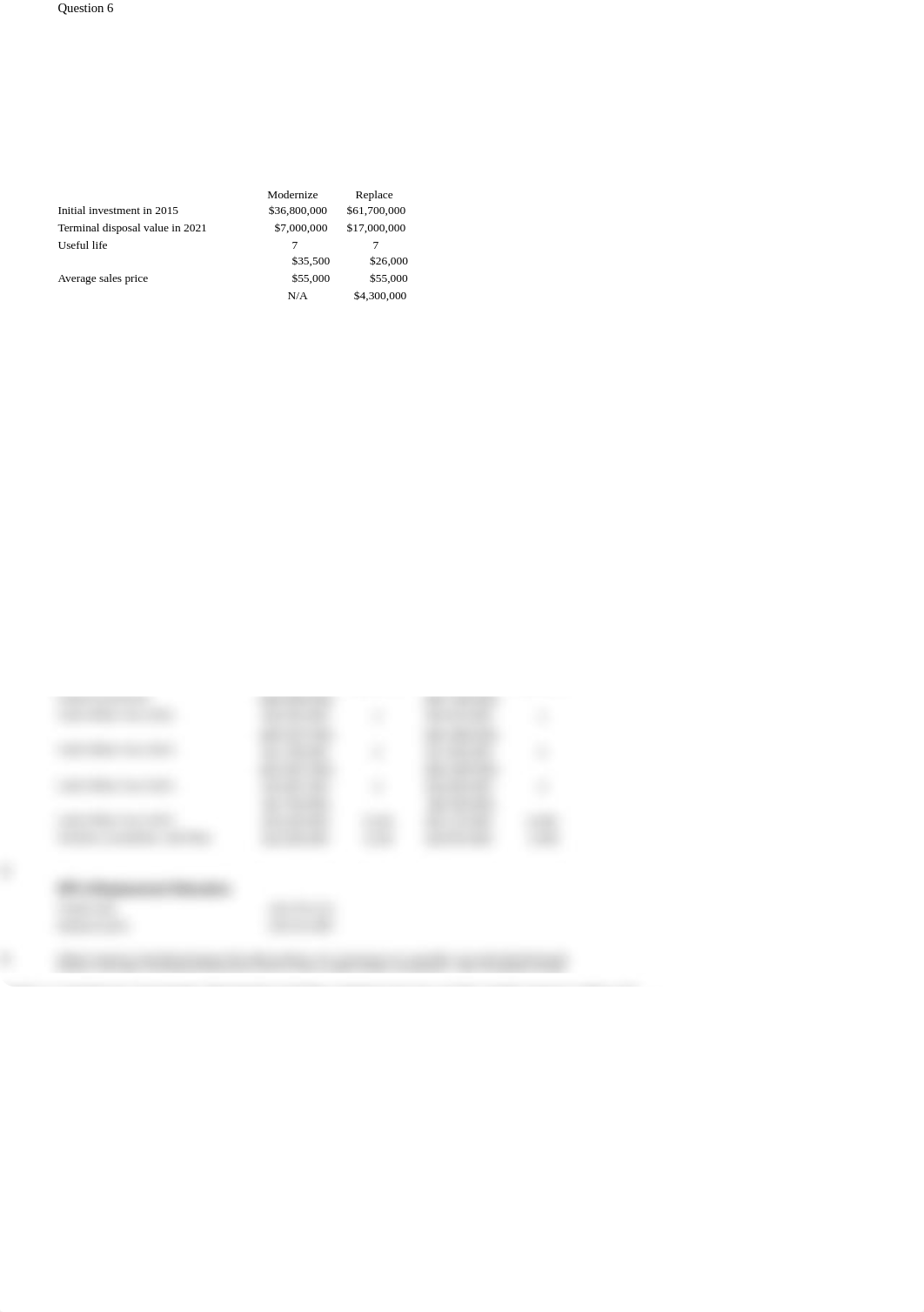 Managerial Accounting Chapter 21 (Gargle)_d7ruwj2ghpv_page1