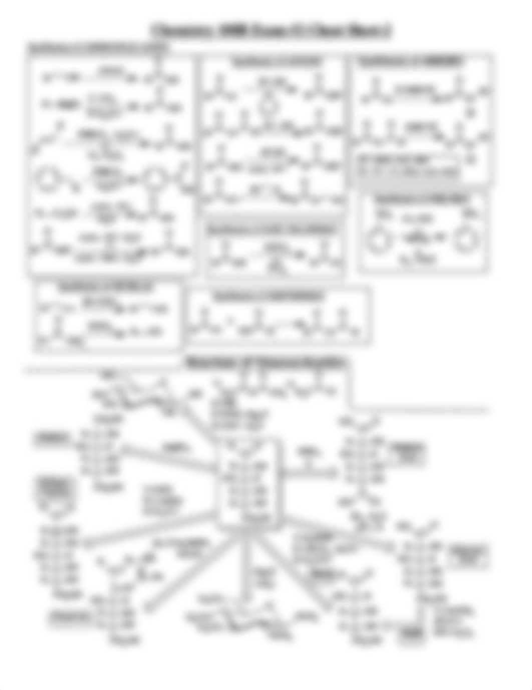 Organic Chemistry Cheat Sheet for Midterm2015 Ucsc Chem110b.pdf_d7rv3h3wjce_page2