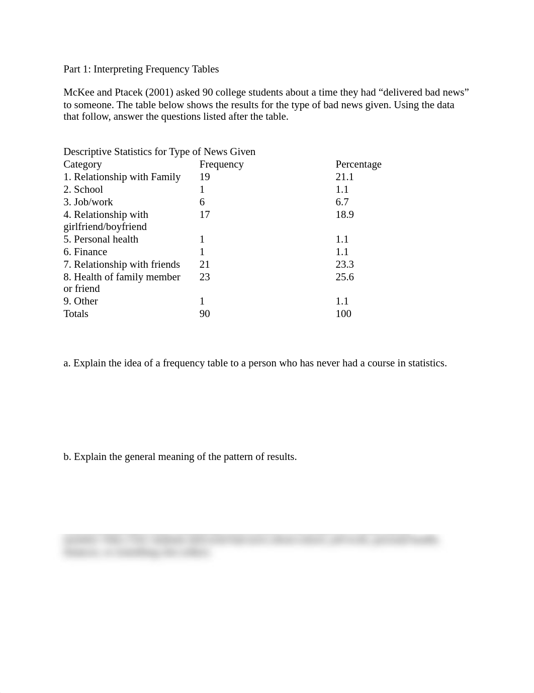 PSYC 350 Interpreting Frequency Tables and Graphs (3).docx_d7rviq871dm_page1