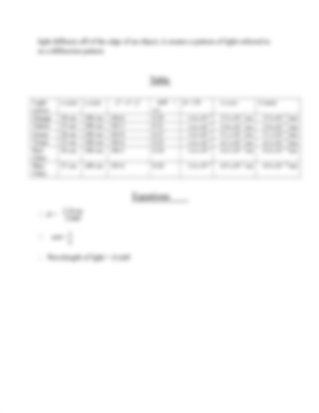 Physics Lab #14 Measurement of Wavelength of Light.docx_d7rwbex7zpn_page3