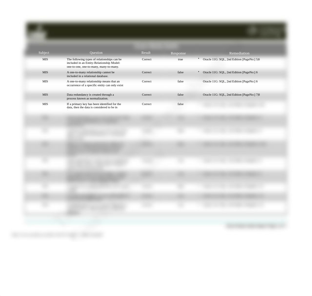 Chapter-1-test-bak.pdf_d7s2i31j55m_page2