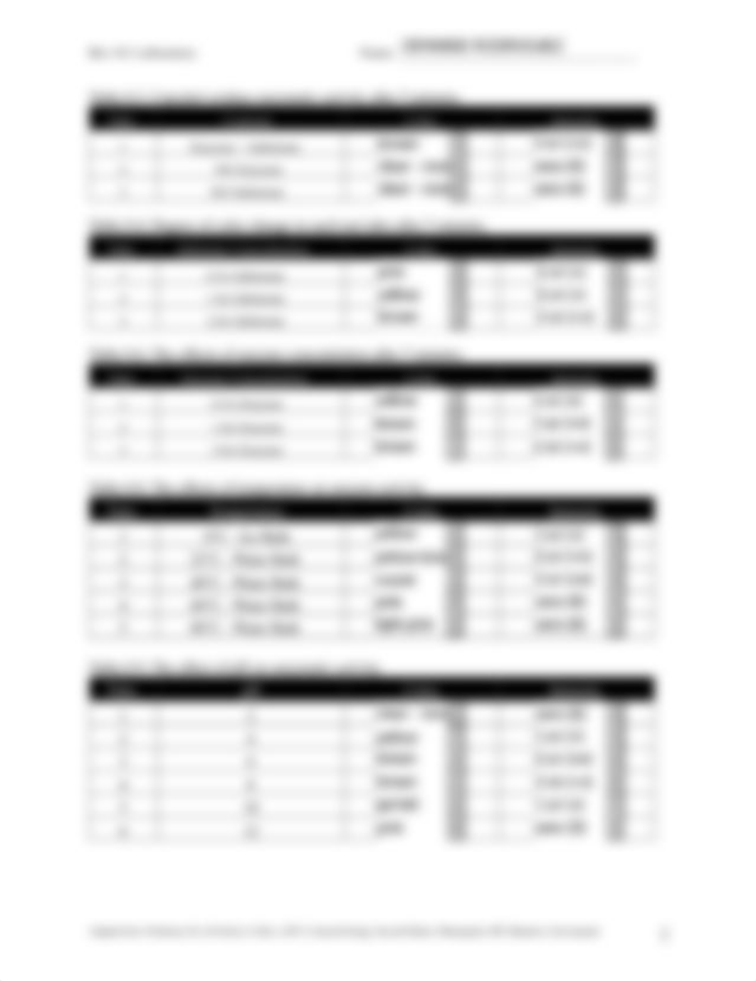 Lab 8 Enzymes.pdf_d7s2p5szc0o_page2