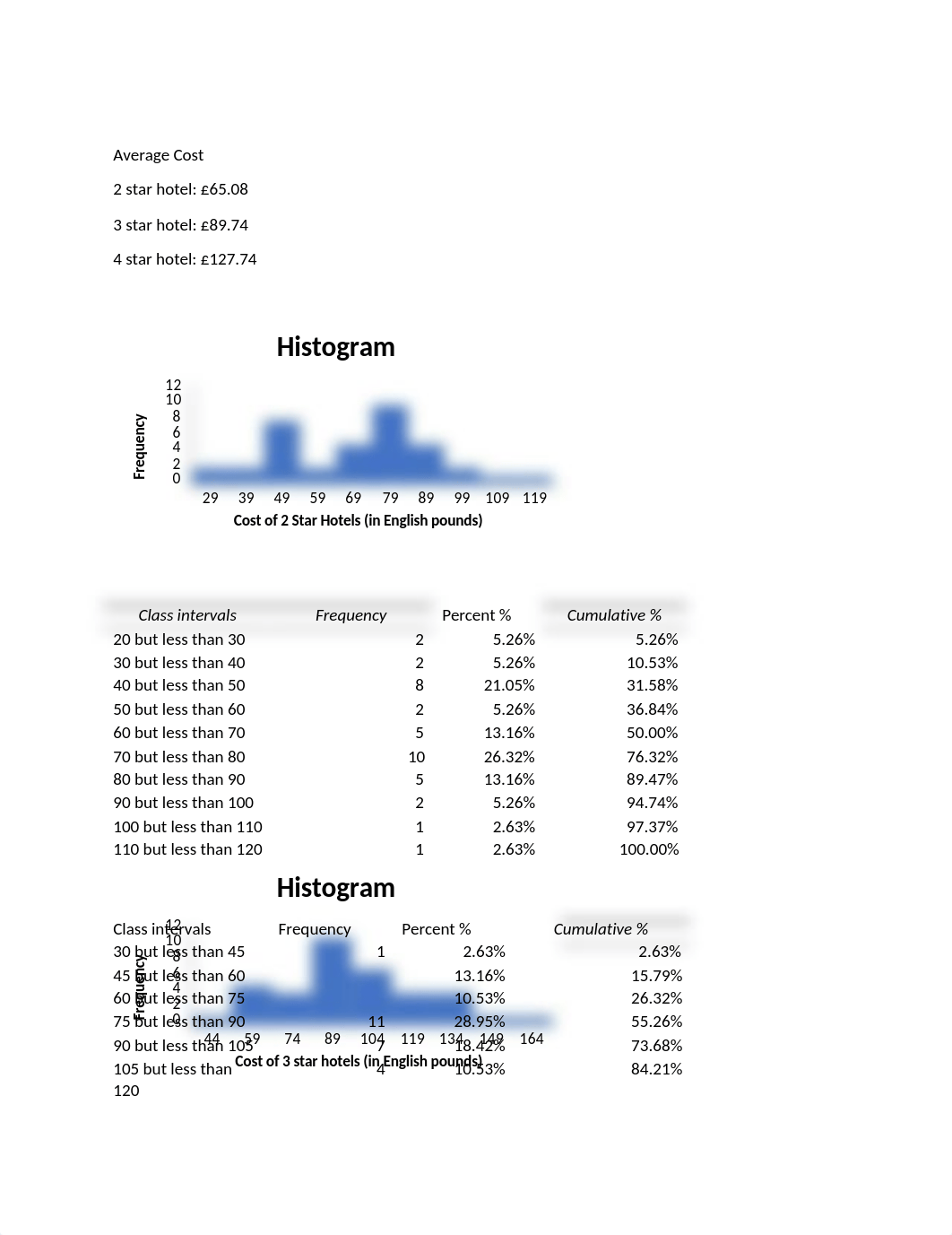 Week 1 Stats.docx_d7s6lviw6bt_page1