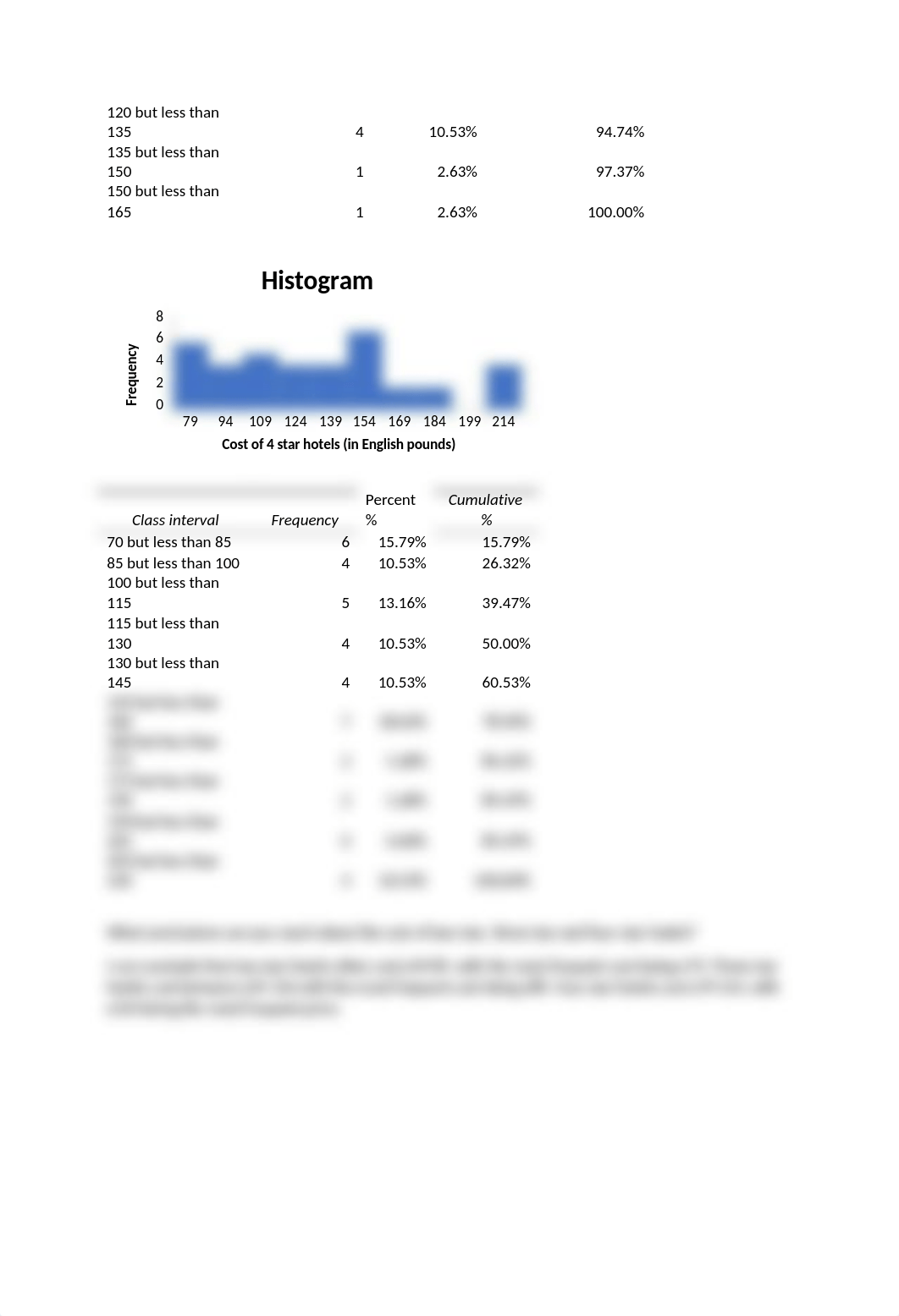 Week 1 Stats.docx_d7s6lviw6bt_page2