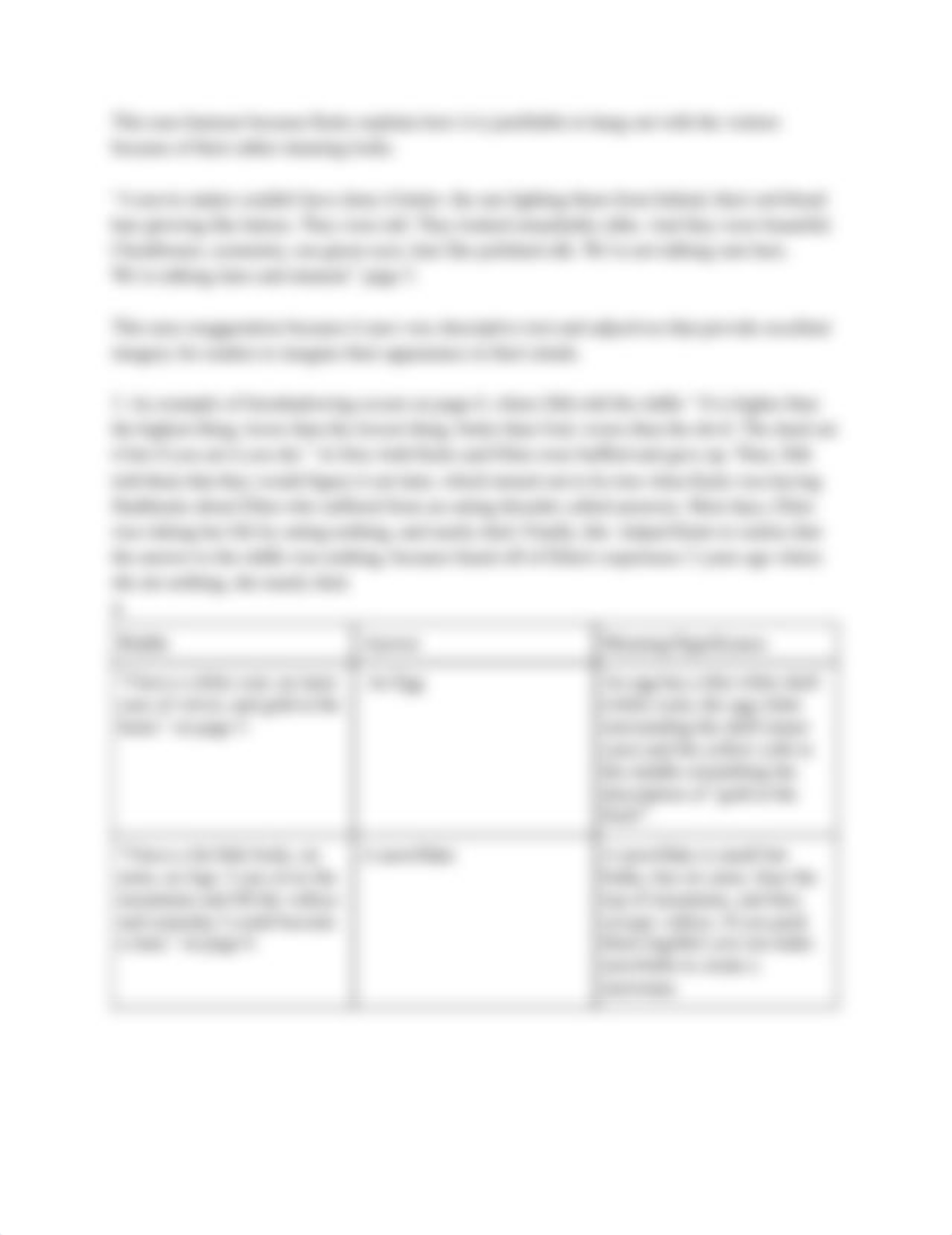 Untitled document.pdf_d7s7749isov_page2