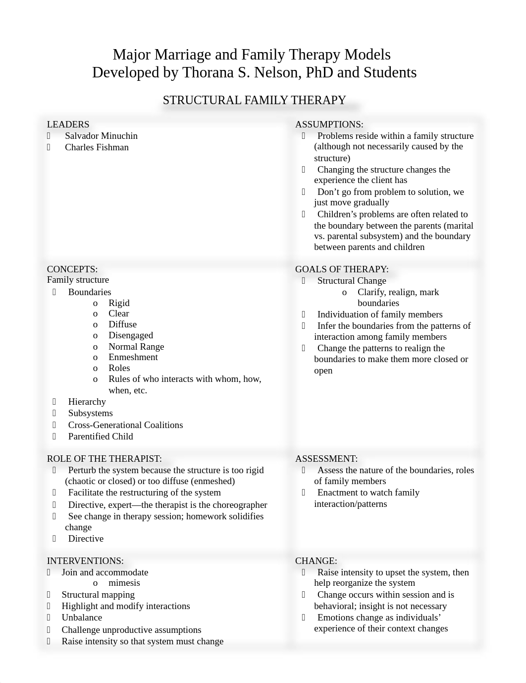 MFT Model Charts .pdf_d7s7ays0mwi_page1