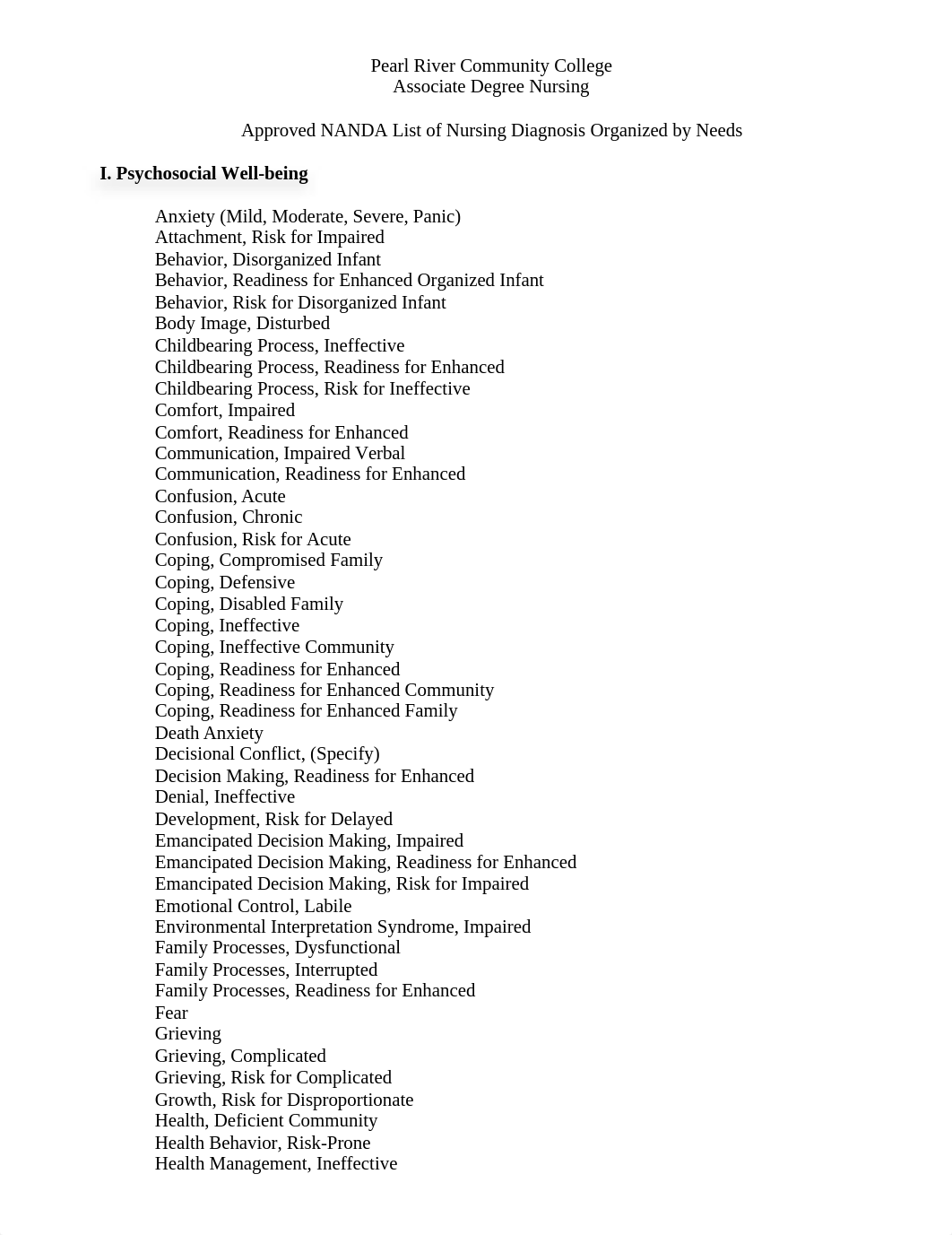 NANDA Nursing Diagnosis Organized in Needs-1-1 (4).docx_d7saqqb57gu_page1