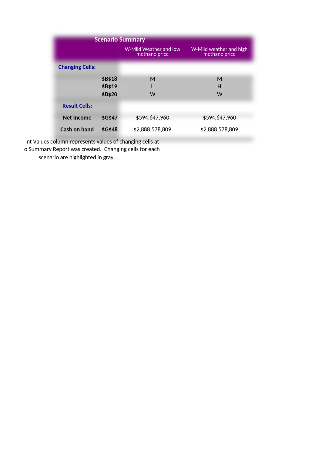 investment strategy analysis_d7sbf9qah3g_page4