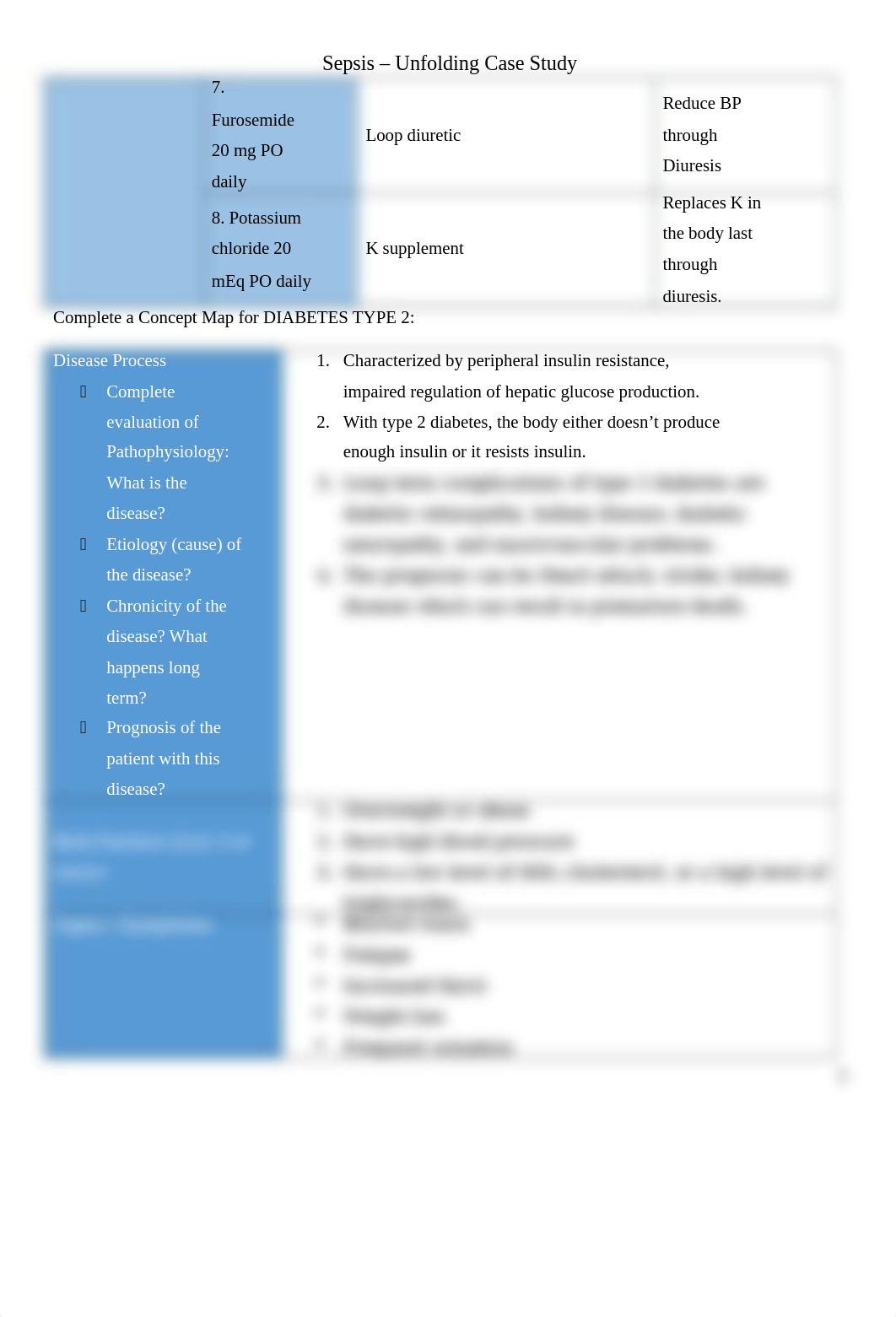 VN 39 Evolving Case Study - Sepsis (1) - Keiser.docx_d7seucb6zq3_page3