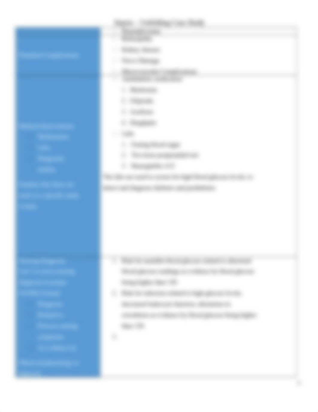 VN 39 Evolving Case Study - Sepsis (1) - Keiser.docx_d7seucb6zq3_page4