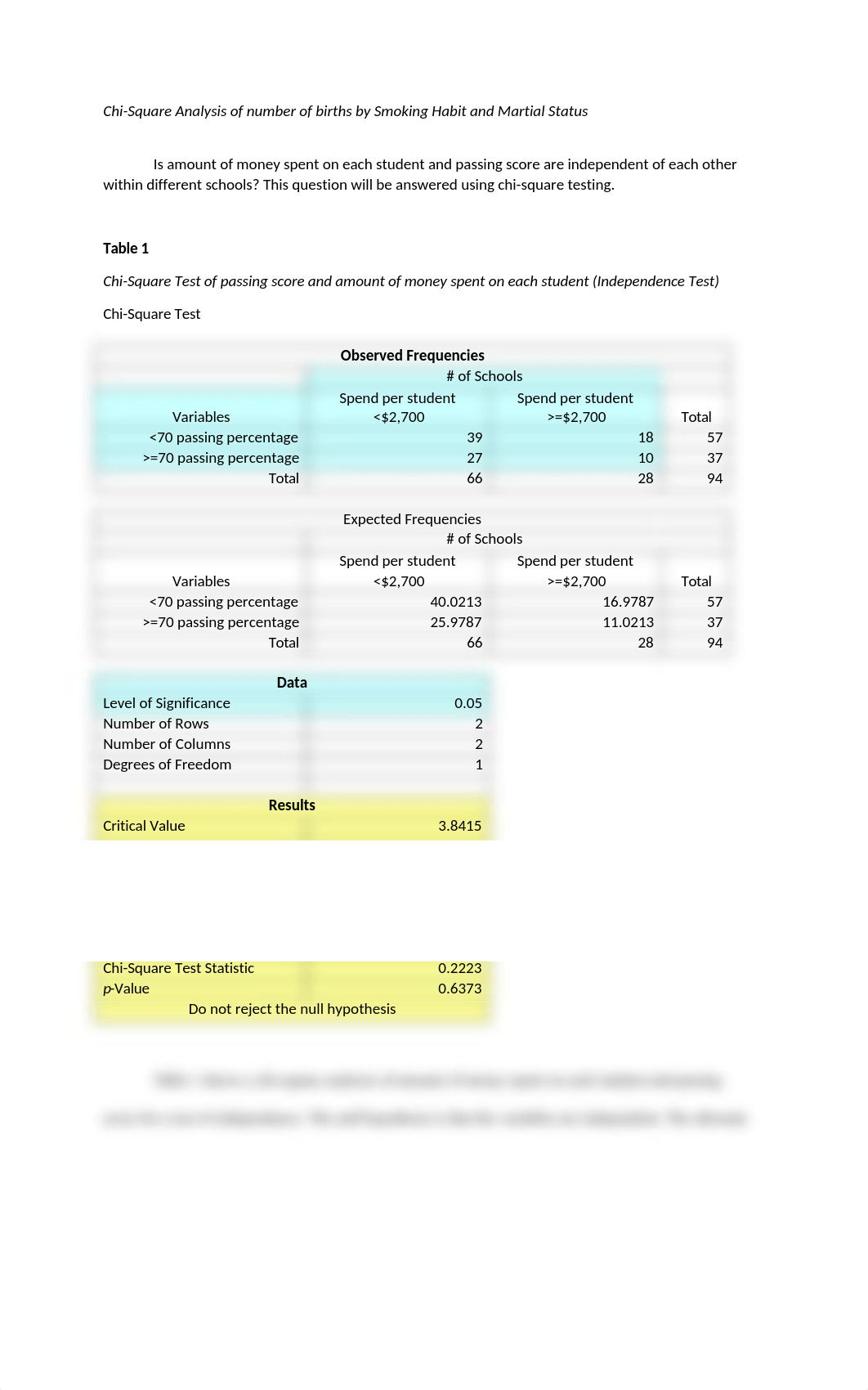 6.2 Assignment.docx_d7sjd30k8mv_page1