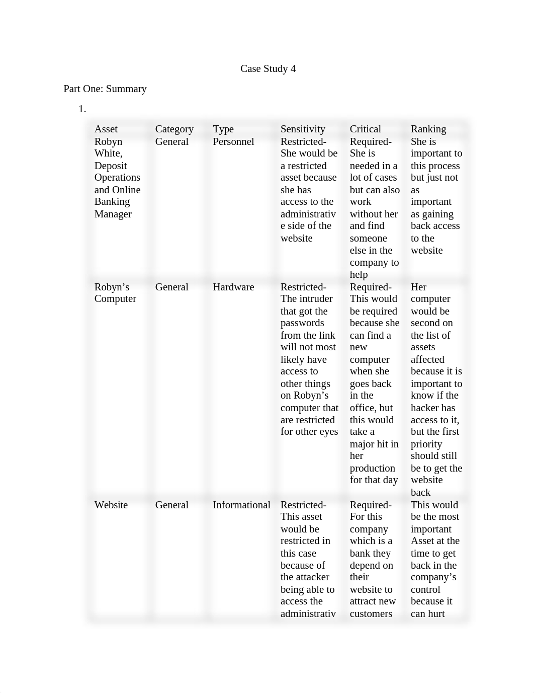 Case Study 4.docx_d7snkohflrj_page1