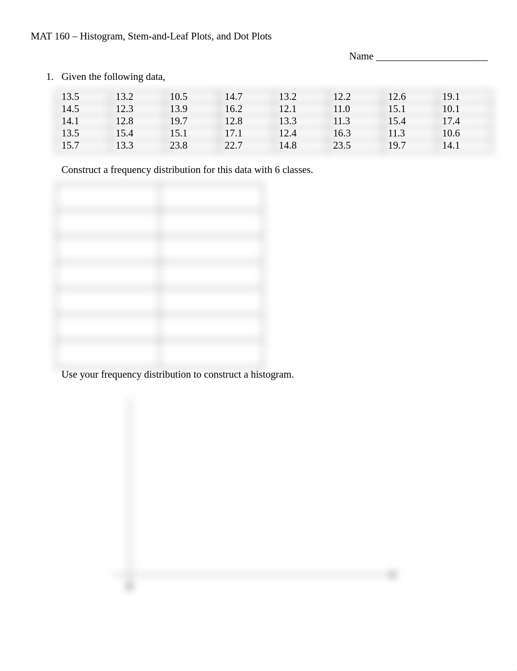 Worksheet on Histograms, stem and leaf plots, dot plots.docx_d7snwjqen6z_page1