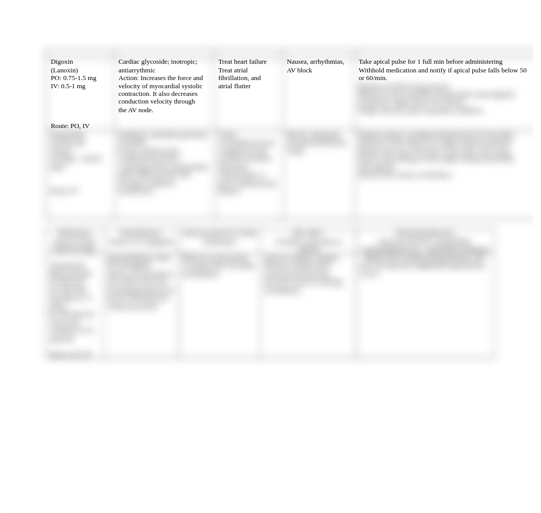 Copy of Master Medication Worksheet.docx_d7svmwcl8hj_page2