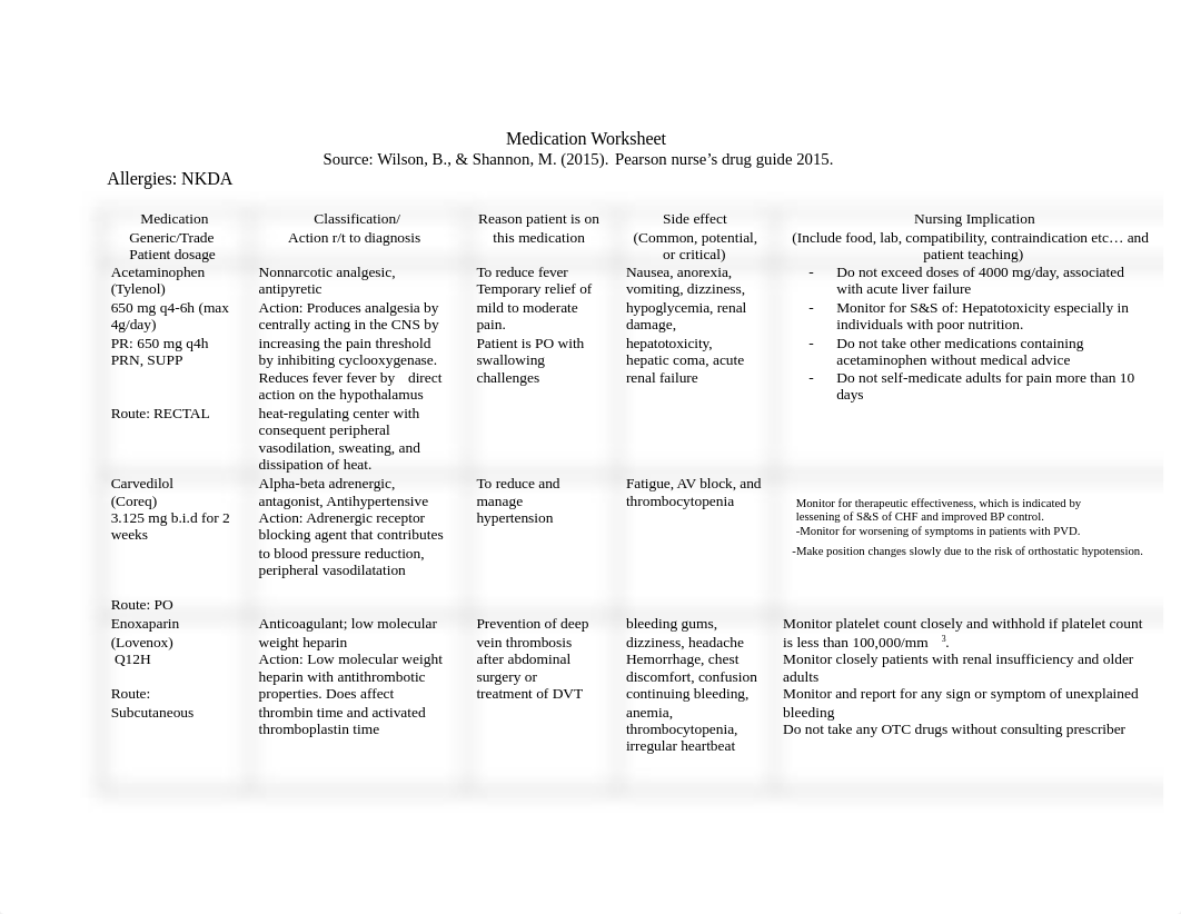 Copy of Master Medication Worksheet.docx_d7svmwcl8hj_page1