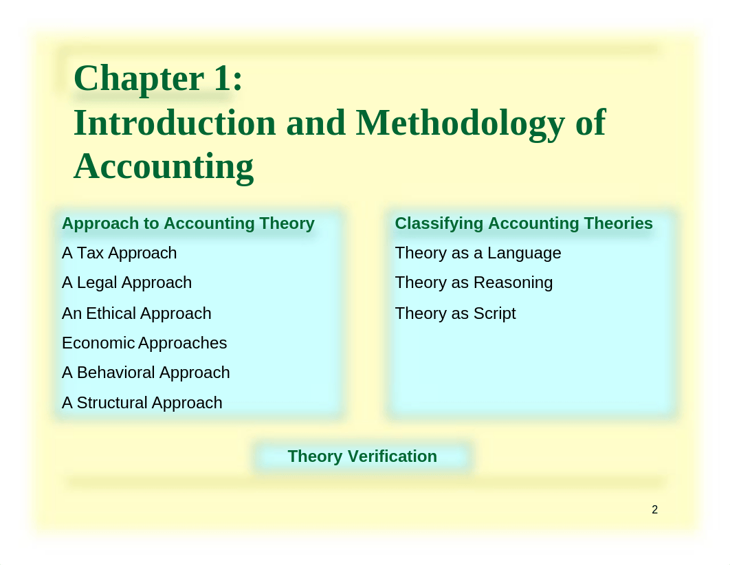 Accounting Theory-Chapter 01_d7swb1nyyxn_page2