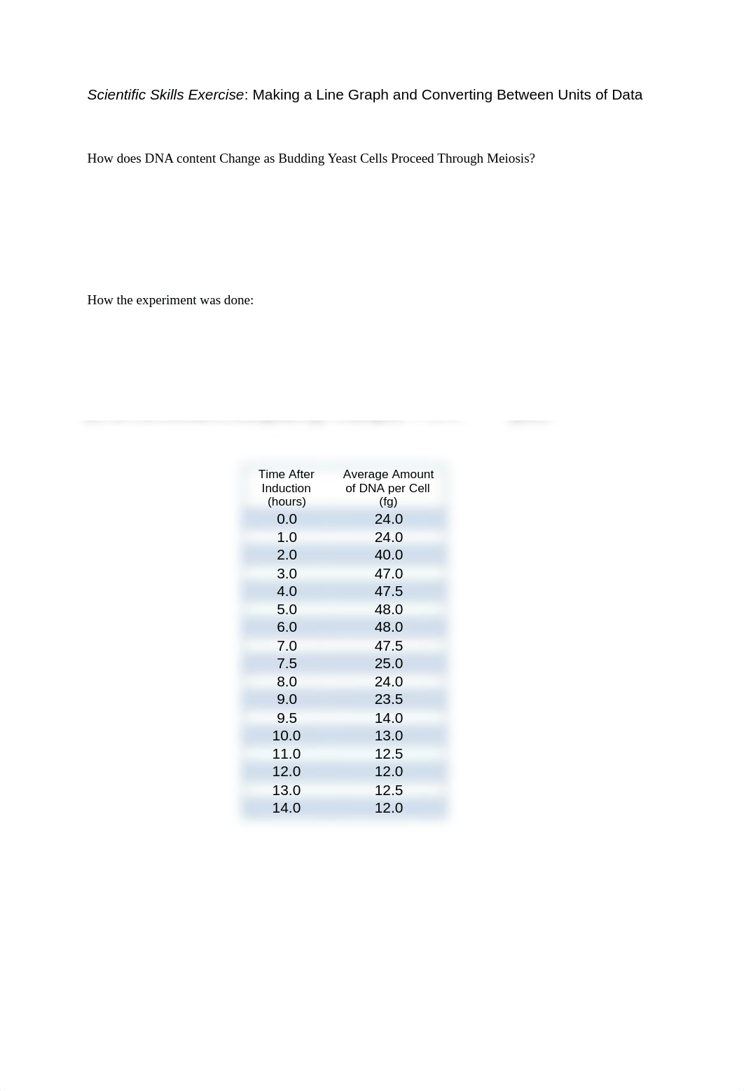 Meiosis KEY_making line graphs and converting data .pdf_d7swfe8dl9n_page1