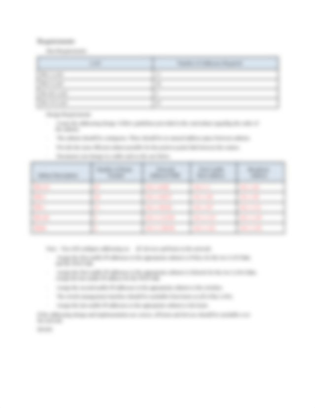 11.10.1 Packet Tracer - Design and Implement a VLSM Addressing Scheme.docx_d7sys61sdj2_page2