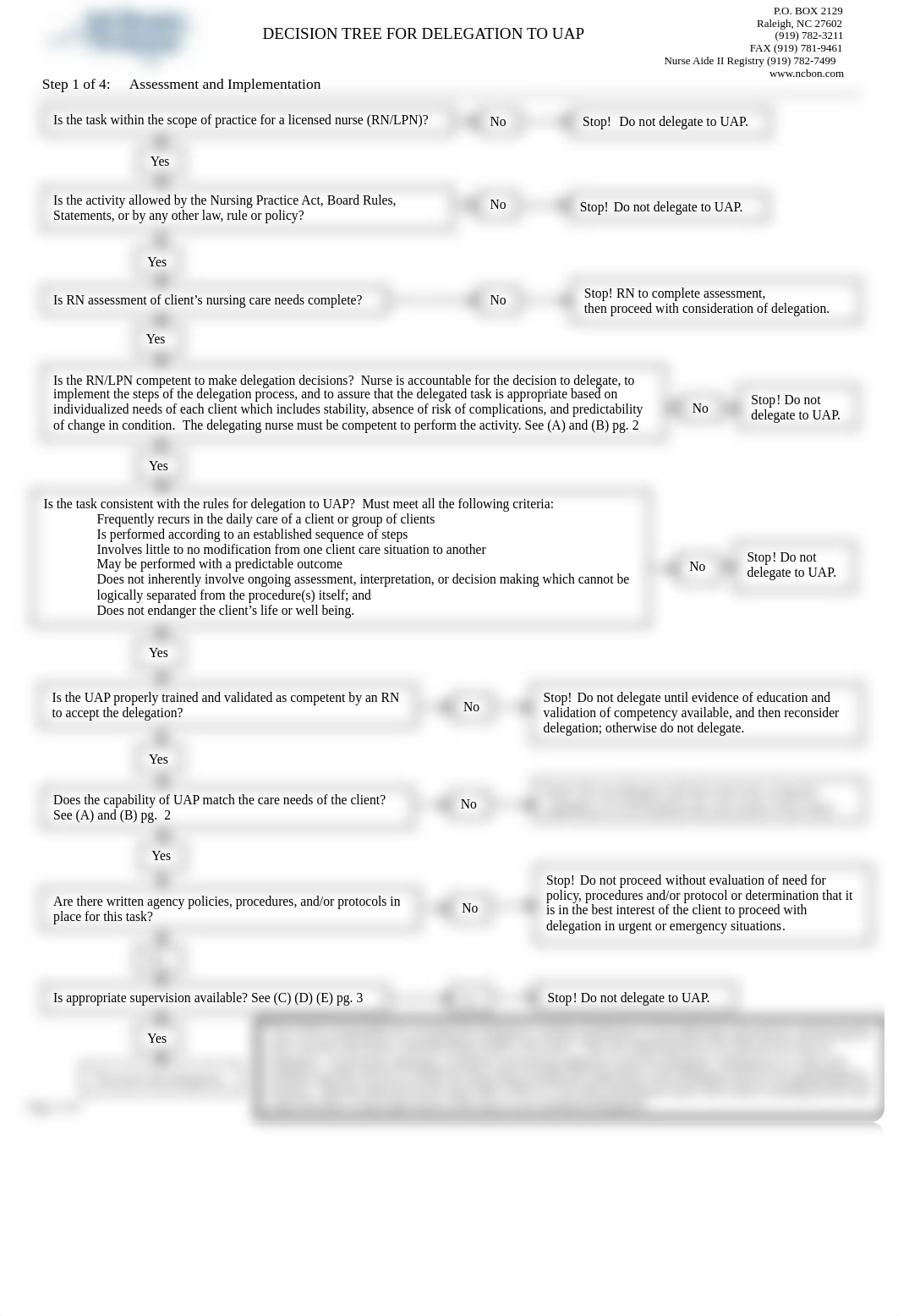 Decision-Tree-Delegation-to-UAP.pdf_d7szrx5weus_page1